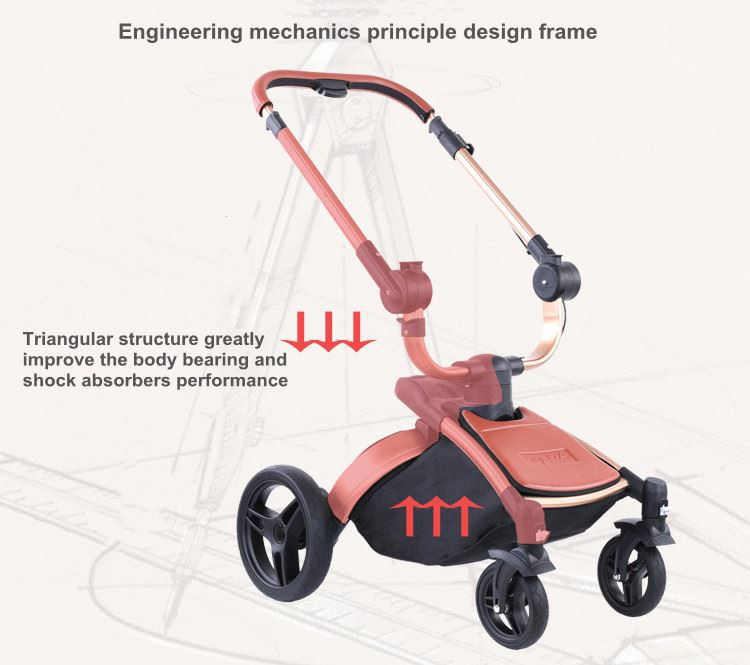 safety stroller